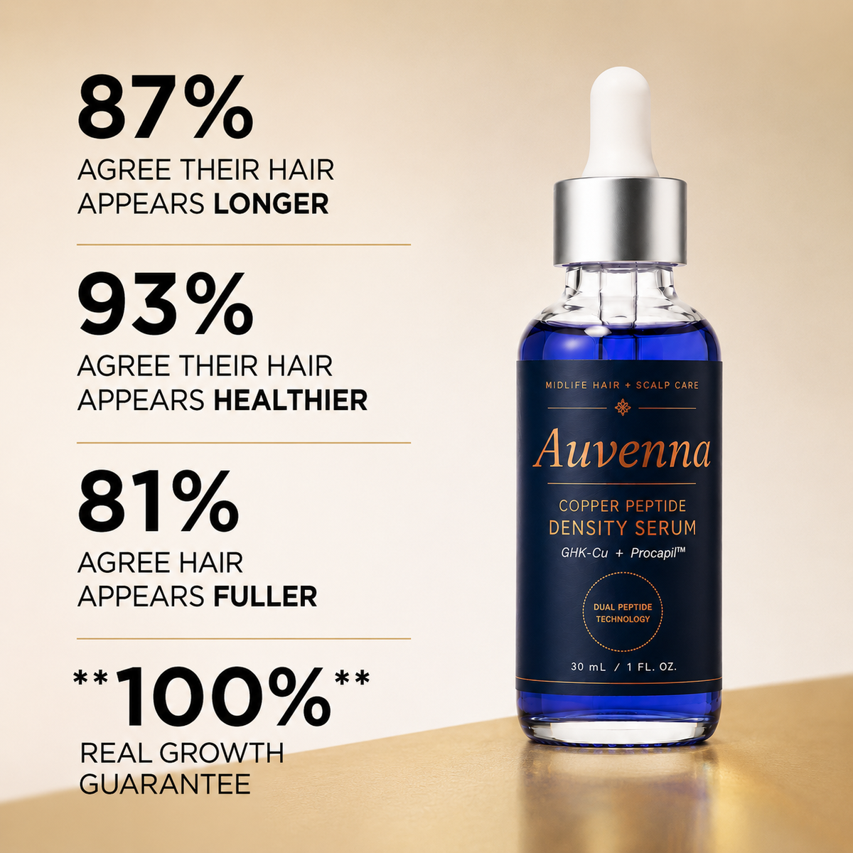 Auvenna Hair Serum